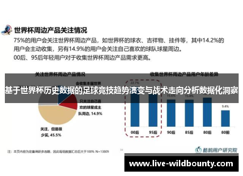 基于世界杯历史数据的足球竞技趋势演变与战术走向分析数据化洞察