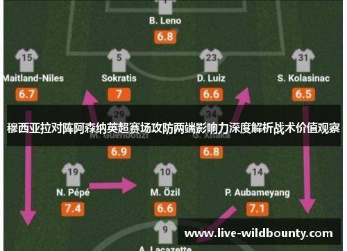 穆西亚拉对阵阿森纳英超赛场攻防两端影响力深度解析战术价值观察