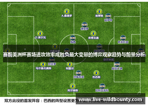 赛前美洲杯赛场进攻效率成胜负最大变量的博弈观察趋势与前景分析
