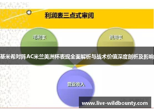 基米希对阵AC米兰美洲杯表现全面解析与战术价值深度剖析及影响