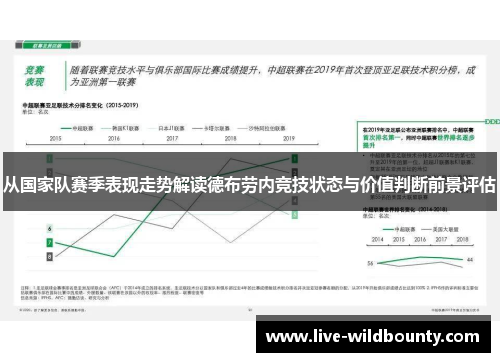 从国家队赛季表现走势解读德布劳内竞技状态与价值判断前景评估