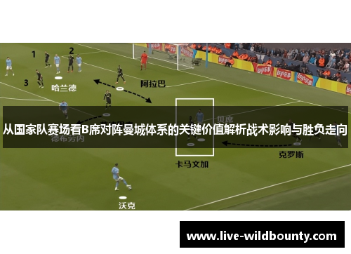 从国家队赛场看B席对阵曼城体系的关键价值解析战术影响与胜负走向 从国家队赛场看B席对阵曼城体系的关键价值解析战术影响与胜负走向